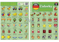 Ditipo Jazykové pexeso Číslovky němčina 297 x 222 mm