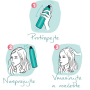 Loreal Paris Magic Rose Tonic neviditelný suchý šampon 200 ml