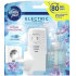 Ambi Pur Electric Lenor Spring Awakening osvěžovač vzduchu elektrický odpařovací strojek a náhradní náplň 20 ml