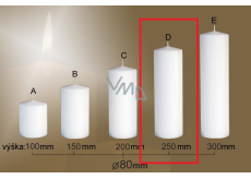 Lima Gastro hladká svíčka bílá válec 80 x 250 mm 1 kus