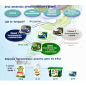 Ariel 3v1 Color gelové kapsle na praní prádla chrání a oživují barvy 28 kusů 837,2 g
