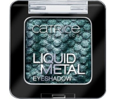 Catrice Liquid Metal oční stíny 060 Petrol Pan 3 g