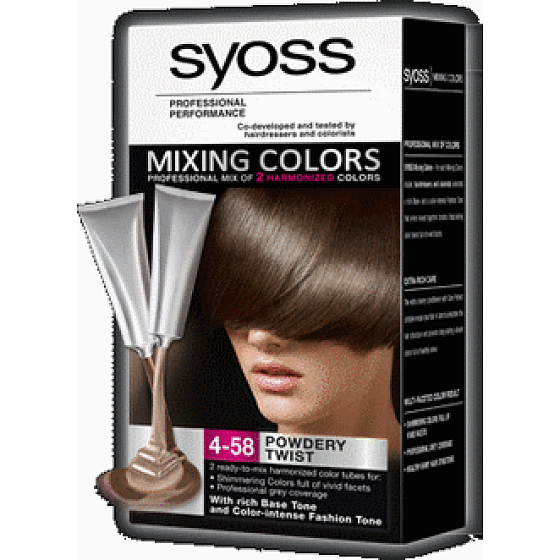 Syoss Mixing Colors dlouhotrvající barva na vlasy 4-58 Mokaccino Twist