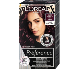 Preference bar.vl. Vivids Color 4.261      5428