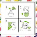 Air Wick Botanica Exotická růže a africká pelargónie elektrický osvěžovač komplet 19 ml