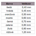 Terumo Sterican Injekční jehla 1.2 x 38 mm, 18 GX1 1/2 růžová 1 kus