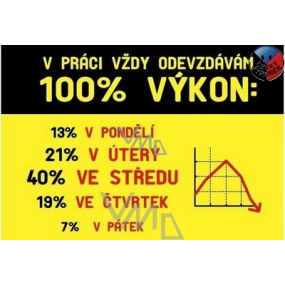 Nekupto Humorná cedulka V práci vždy odevzdávám 15x10 cm 1 kus