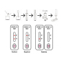 Hangzhou Realy Tech Rapid Test Device SARS-Cov-2 rychlotest na Koronavirus, test ze slin 1 kus