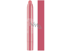 Artdeco Glossy Lip Chubby lesk na rty 35 Summer Flirt 1,8 g