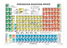 Ditipo Periodická soustava prvků CZ A4