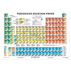 Ditipo Periodická soustava prvků CZ A4