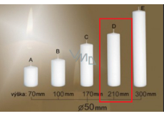 Lima Gastro hladká svíčka bílá válec 50 x 210 mm 1 kus