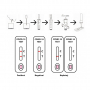 Realy Tech Rapid Test Device rychlotest na Koronavirus - test ze slin 20 kusů