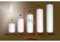 Lima Gastro hladká svíčka bílá válec 70 x 200 mm 1 kus