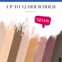 Bourjois Eye Catching Nude paletka očních stínů 03 4,5 g