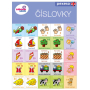 Ditipo Jazykové pexeso Číslovky angličtina 297 x 222 mm