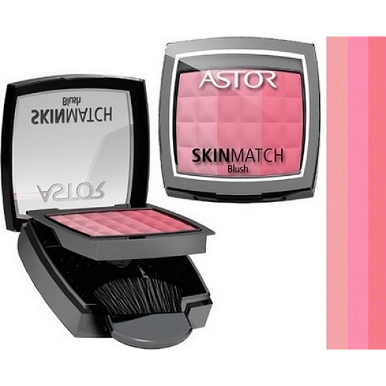Astor Skin Match Trio Blush tvářenka 002 Peachy Coral 8,25 g
