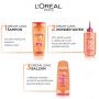 Loreal Paris Elseve Dream Long Wonder Water lamelární kondicionér pro dlouhé poškozené vlasy 200 ml