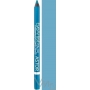 Astor Eye Artist Kajal voděodolná tužka na oči 087 Pacific Shimmer 2 g