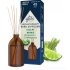Glade Aromatherapy Reed Diffuser Calm Mind Bergamot + Lemongrass osvěžovač vzduchu vonné tyčinky 80 ml