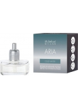 Millefiori Milano Aria Cold Water - Chladná voda Náplň do elektrického difuzéru voní 6-8 týdnů 20 ml