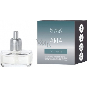 Millefiori Milano Aria Cold Water - Chladná voda Náplň do elektrického difuzéru voní 6-8 týdnů 20 ml