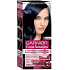 Garnier Color Sensation barva na vlasy 4.1 Electric Night