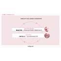 Payot Roselift Collagene Concentre zahušťující posilující sérum pomáhá zpomalovat účinky povolování pleti 30 ml