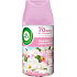 Air Wick FreshMatic Magnólie a třešeň náplň pro osvěžovač 250 ml