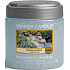 Yankee Candle Water Garden - Vodní zahrada Spheres voňavé perly neutralizují pachy a osvěží malé prostory 170 g