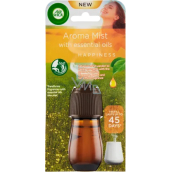 Air Wick Aroma Mist Šťastné chvilky automatický osvěžovač vzduchu náhradní náplň 20 ml