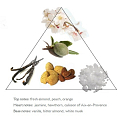 Panier des Sens Mandle krém na ruce 30 ml + olej na nehty a nehtovou kůžičku 7,5 ml, kosmetická sada